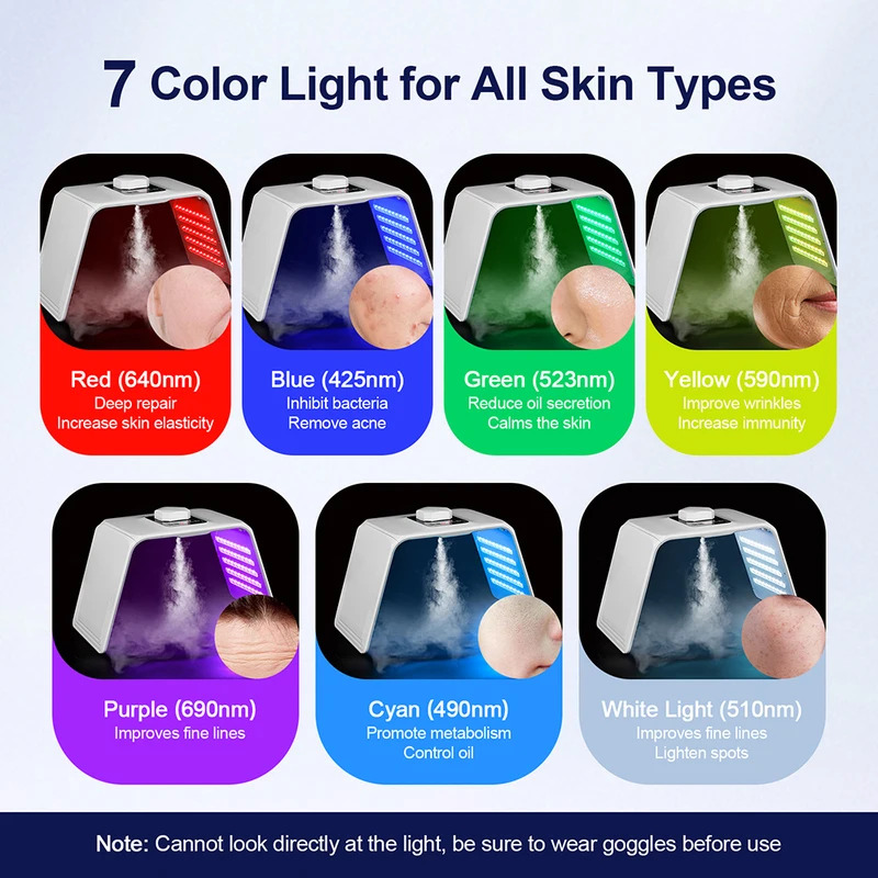7 色 LED フォトン美容マスク肌保湿ナノスプレーフェイス - Face Moisturizer のレビューと価格